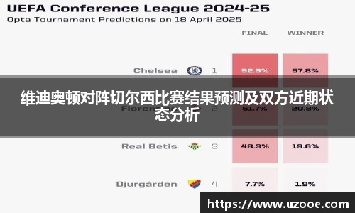 维迪奥顿对阵切尔西比赛结果预测及双方近期状态分析